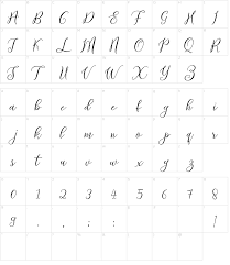This typeface has twelve styles and was published by ogj type design. Prologue Script Lite Font Download