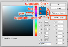 Mismatched Cmyk Values Graphic Design Stack Exchange