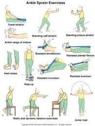 Ankle Physiotherapy Exercises For Ligament Sprains Ankleexercises Gif 520 693 Ankle Exercises Ankle Strengthening Exercises Sprained Ankle