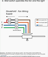 A wiring diagram is a visual representation of components and wires related to an electrical connection. Dw 5132 Wiring A House For Dummies Download Diagram