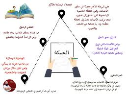 أشهر الأخطاء التي يقع فيها الكتّاب المبتدئون