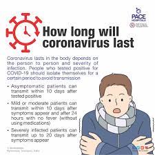 Fast forward to the present day and more symptoms are being reported and recognized. Incubation Period Of Covid 19 Coronavirus Symptoms Day By Day Monitoring Is Crucial For Recovery Know How