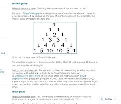 List Of Unsolved Problems Math Problems That Math Researchers Still Have Not Solved Also A Good List For Thos History Of Math Math Problem Solving Equations