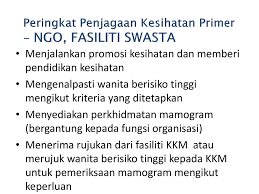 24 jun 2021 siri perkongsian ilmu keibubapaan : Program Pencegahan Kanser Payudara Kebangsaan Ppt Download