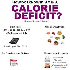 Pin On Health Beauty Fitness