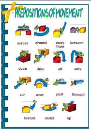 Prepositions Of Movement Picture Dictionary English Prepositions English Grammar Prepositions
