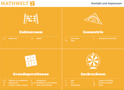 Lernstubchen muster malen im tausenderbuch / arbeitsblatt für kinder im vorschulalter. Mathematik Klasse 3e 4e