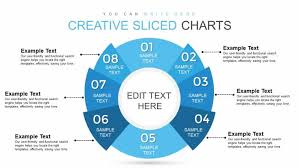 Creative Sliced Powerpoint Charts