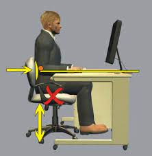 Free shipping in the continental usa! Safe Office Practice