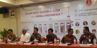 Tips membuat review yang bagus. Pengertian Sistem Politik Halaman All Kompas Com