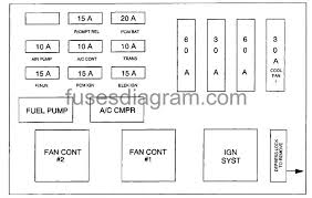 Between the sedan and van it had four different engine options. Fuse Box Diagram Chevrolet Lumina 1994 2001