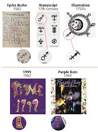 Paper Acrobat Prince Love Symbol Origin History Love Symbols Symbols Purple Reign