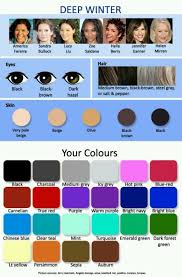 Pin De Charelle Kruger Em The Best Beauty Advice On Pininterest How To Choose Your Colors Inverno Profundo Cores Tons De Pele