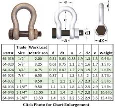 valmont site pro 1 manufacturer of wireless site