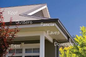 Actual samples are available upon request. Gutters Downpipes Ivy Contractors Roofing Specialists Sydney