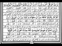 Tilawat E Quran Para 30 By Mishary Rashid With Written Urdu Translation Tilawat E Quran Quran Urdu