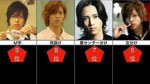 Maybe you would like to learn more about one of these? å±±ä¸‹æ™ºä¹… é«ªåž‹20é¸ å±±p Videos Wacoca Japan People Life Style