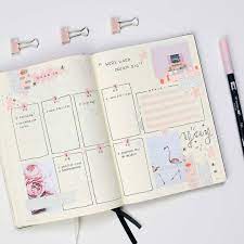 Pin On Bullet Journal Ideas Bujo Ideas Bujo Inspiration