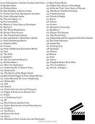 Mar 12, 2021 · 38 movies based on books coming to theaters in 2021, including the delayed 2020 film releases. Free Printable List Of Disney Animated Movies 2021 Disney Animated Movies Disney Movies List Animated Movies