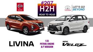 Apa minyak petrol yg kamu isi utk kereta vios. H2h 154 Daihatsu All New Sirion Vs Honda All New Jazz By H2h Atdc