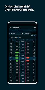 Nse, mcx & fno and enjoy it on your iphone, ipad and ipod. Market Pulse Mod Apk Stock Chart Pro Plus Subscription