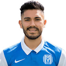 Afghanistan » Spelerslijst