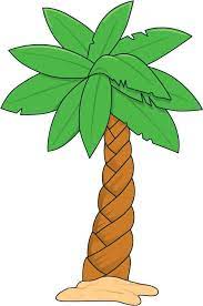 All palm leaf clip art are png format and transparent background. Hawaiian Free Printable Palm Trees Avast Yahoo Search Results Palm Tree Clip Art Palm Tree Crafts Hawaiian Party Theme