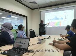 Pusat rehabilitasi perkeso tun abdul razak trrc. Majikan Perlu Daftar Myfuturejobs Perkeso Melaka