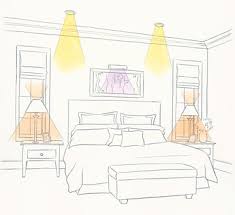 Punti Luce Lampade E Idee Da Copiare Genitoricrescono