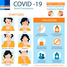 Maybe you would like to learn more about one of these? Coronavirus Information For The Wingate Community Wingate University