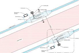 Recommend male threaded adapters to secure the conduit to the enclosure. 132kv Link Boxes Archives Power And Cables