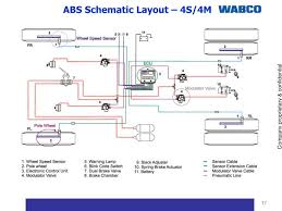 Wire both ends identical, 568b or 568a. Meritor Abs Wiring Diagram Power Cord Cat 5 Wiring Diagram Pdf Bege Wiring Diagram