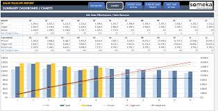 In this article we explore both design techniques and excel tricks required to construct a simple kpi dashboard to keep track of a set of important metrics or kpis (key performance indicators). Sales Kpi Dashboard Excel Template Metrics For Sales Team