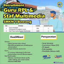 Lowongan kerja guru sd negeri bukittinggi : Lowongan Kerja Smkn 1 Bawang Banjarnegara November 2020