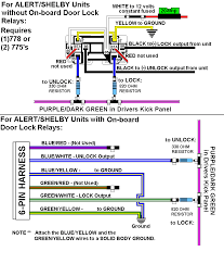 Add a dodge trailer wiring kit when you install your hitch so you're ready to tow. Dodge Ram 2012 Ignition Wiring Diagram Data Wiring Diagrams Seat