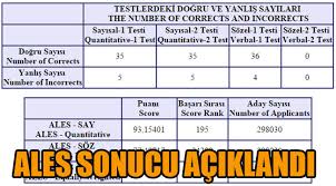 Ales sonuçları ösym tarafından açıklandı. Ales Sonuclari Aciklandi Egitim Izmir Haber Merkezi