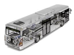 Image result for 5744114963 dt-spare-parts