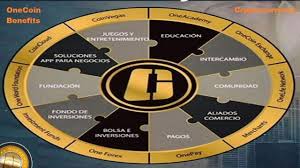 Ponzi schemes can be complex, even when they operate on a relatively small scale. ØªØ¬Ø±Ø¤ ØªØ­Ø¯ÙŠØ¯ Ø§Ù„Ù…Ù†ØªØ¬ Onecoin Wallet Outofstepwineco Com