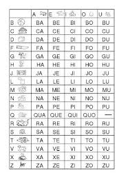 better silabas chart enseñar a leer silabario en español