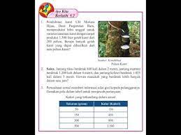 Maybe you would like to learn more about one of these? Pembibitan Karet Ud Mutiara Hijau Desa Pargarutan Baru Masnurul