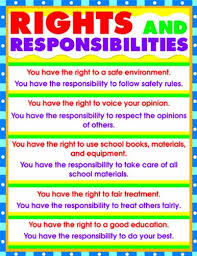 Carson Dellosa Rights And Responsibilities Chart 6305