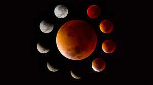 How To Photograph A Total Lunar Eclipse Blood Moon Photographingspace Com