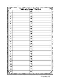 Interactive Notebook Editable Rubric And Table Of Contents Interactive Notebooks Rubrics Table Of Contents