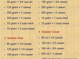 Lama dah tak mencuba buat kuih lapis untuk dimakan kan. 1 Cawan Berapa Ml Malaysian Today