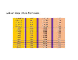 10 Military Time Chart Templates For Free Chart Business Template Templates