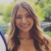 2400+ "Minervini" profiles