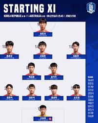 Jun 09, 2021 · 인터풋볼=고양 정지훈 기자 = 송민규가 스리랑카를 상대로 선발 출전한다. Facebook