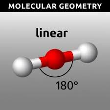 You may want to make a sketch of the molecule on your own paper. Molecular Geometry Worksheet Lab Activity Iteachly Com