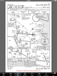Foreflight Mobile 5 6 File Smarter Fly More Places