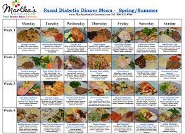 The exchange system for meal planning uses a personal meal plan developed with the help of your renal dietitian. Martha S Senior Gourmet Renal Diabetic Dinner Menu Spring Summer Kidney Friendly Diet Kidney Disease Diet Recipes Renal Diet Recipes